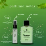 drakkar perfume notes