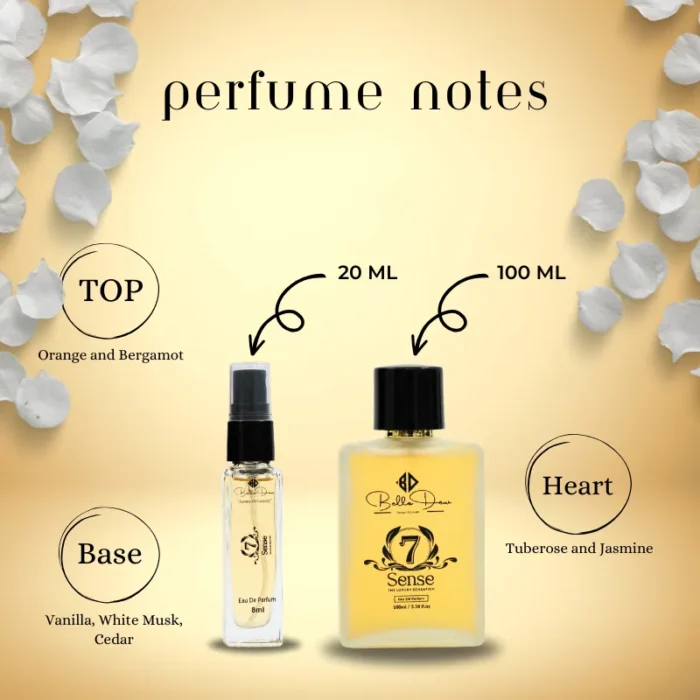 seven sense perfume notes